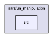 src