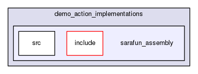 sarafun_assembly