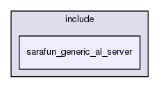 sarafun_generic_al_server