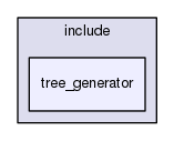 tree_generator