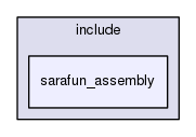sarafun_assembly